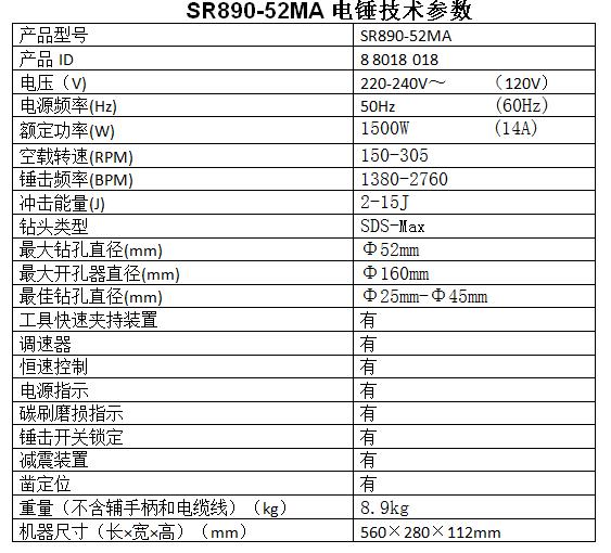 重型电锤SR890-52MA技术参数