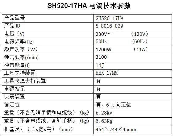 强力电镐SH520-17HA