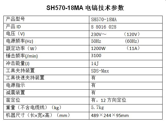 强力电镐SH570-18MA技术参数