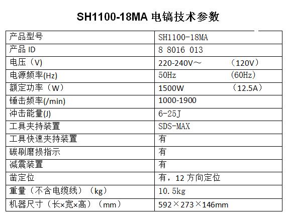 强力电镐SH1100-18MA