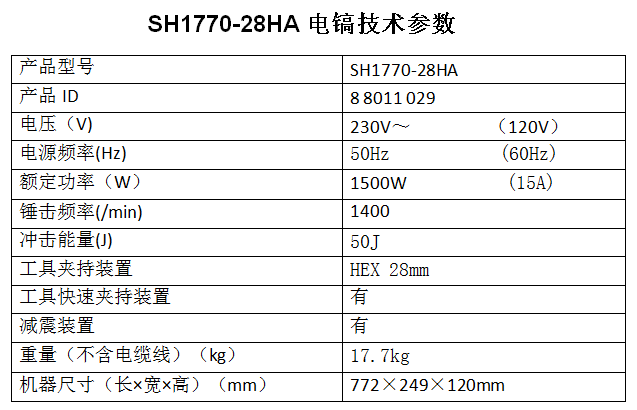 强力电镐SH1770-28HA技术参数
